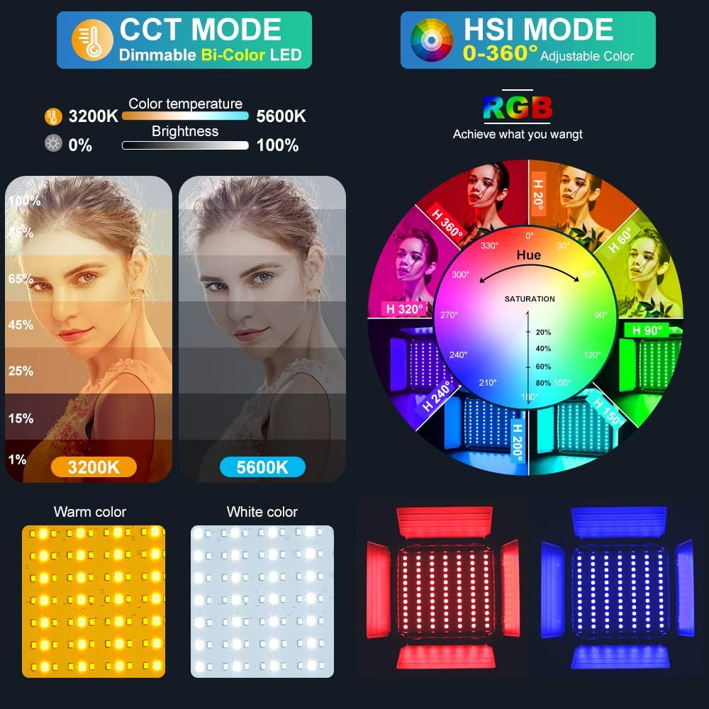 RGB LED Panel Video Light with - Led Light Panel Stream ulasan dan harga