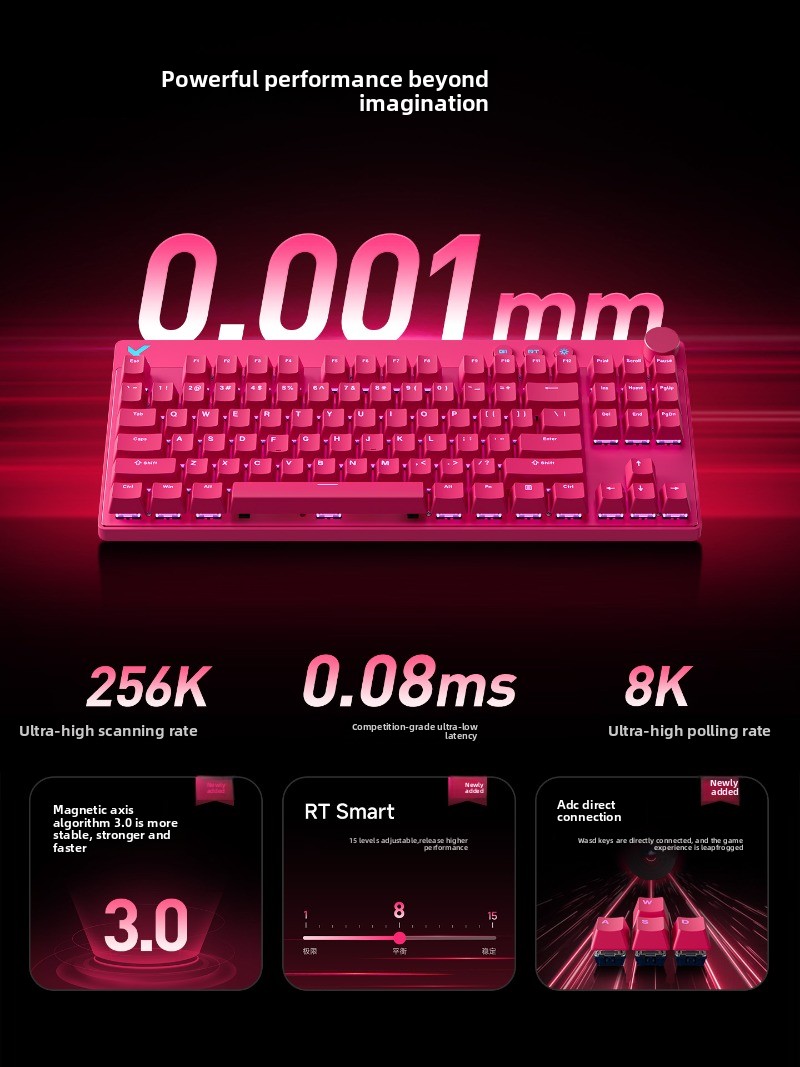 MCHOSE Mix 87 Super Competitiv - Esports Gaming Competition ulasan dan harga