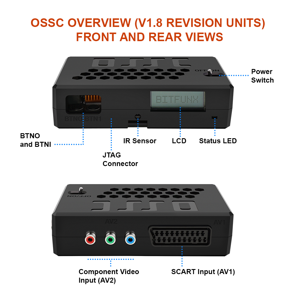 BitFunx V1.8 OSSC Upscaller Op - Elgato Stream Deck ulasan dan harga