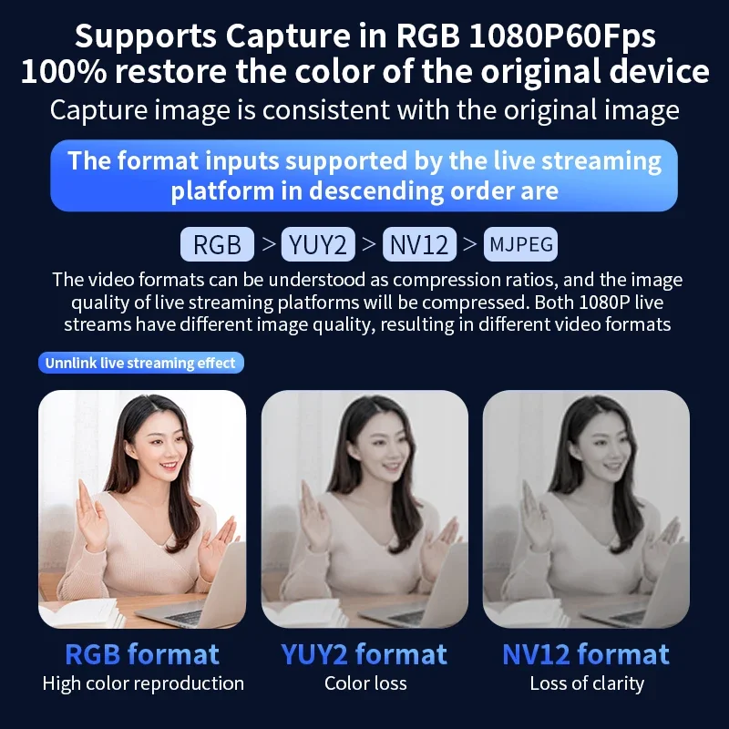 Unnlink 4K 60Fps Video Capture - Elgato Stream Deck ulasan dan harga